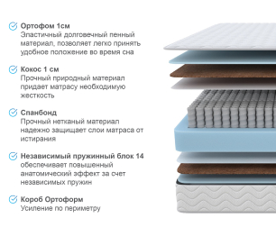 Матрас Орматек Богема 80х200
