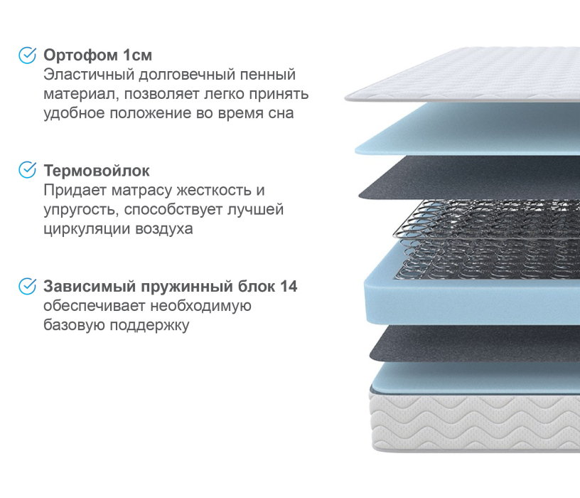 Другие размеры, Матрас Орматек Спринг кокос 180*200