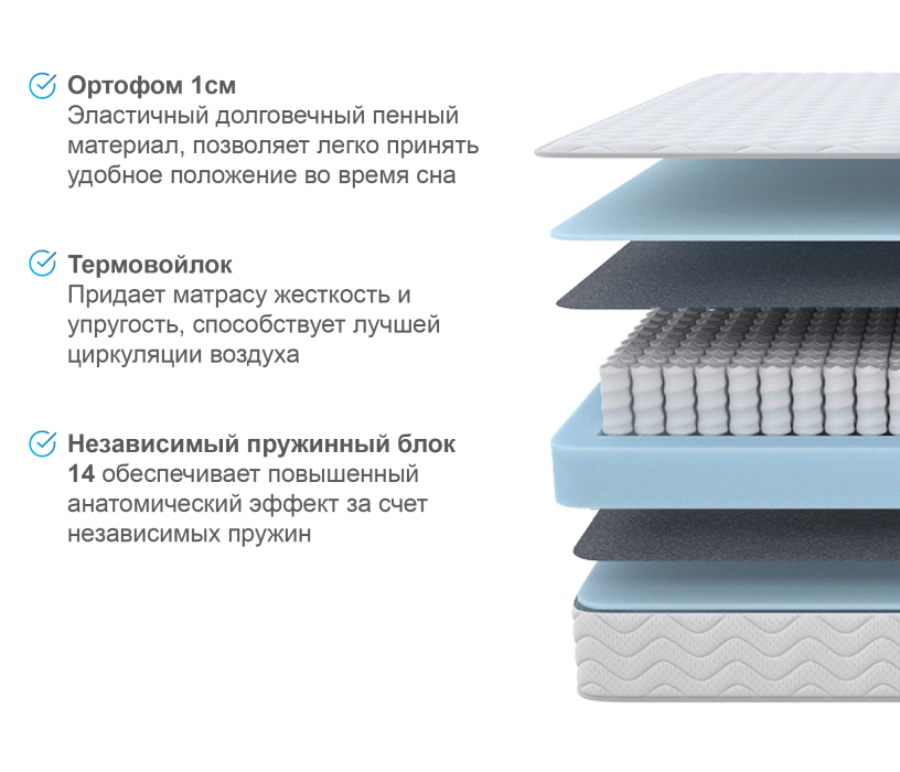 1400 x 2000, Матрас Орматек Холидей 140х200