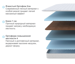 Матрас Орматек Форма 140*200